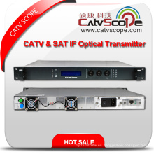 Proveedor Profesional Alto Rendimiento 1u CATV &amp; Sat Si Transmisor Óptico